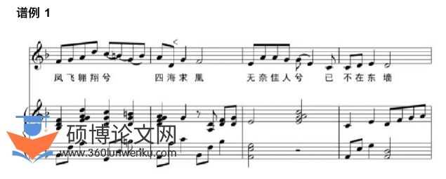 音乐论文怎么写