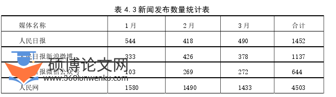 语言学论文参考