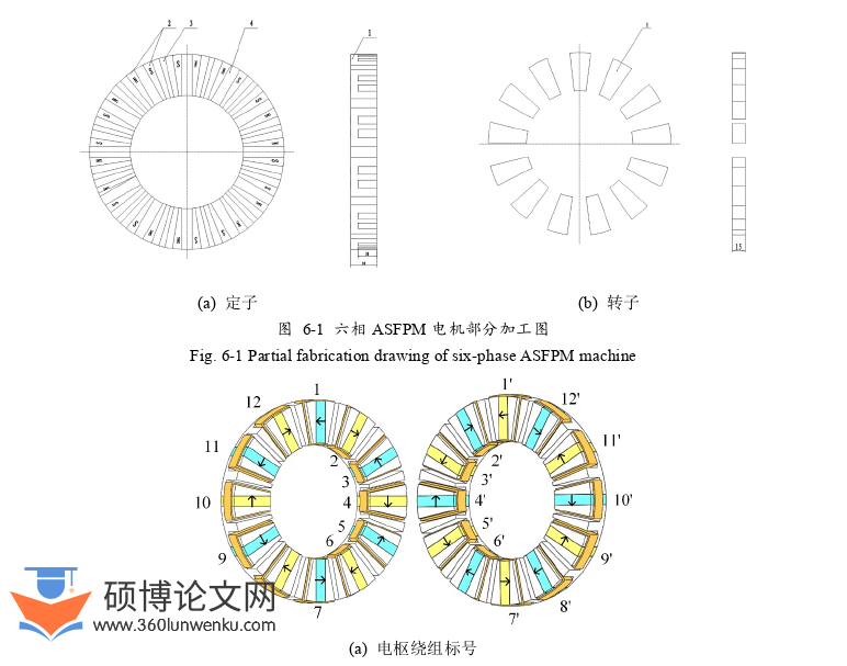 电气自动化论文参考