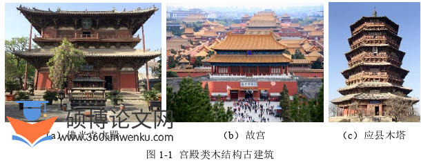 土木工程论文怎么写