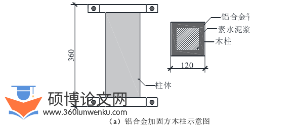 土木工程论文怎么写