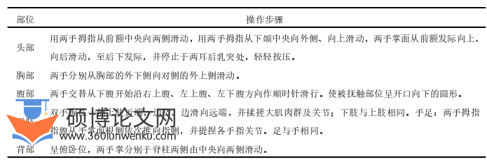 护理论文参考