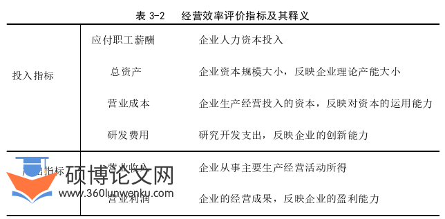 社会学论文怎么写