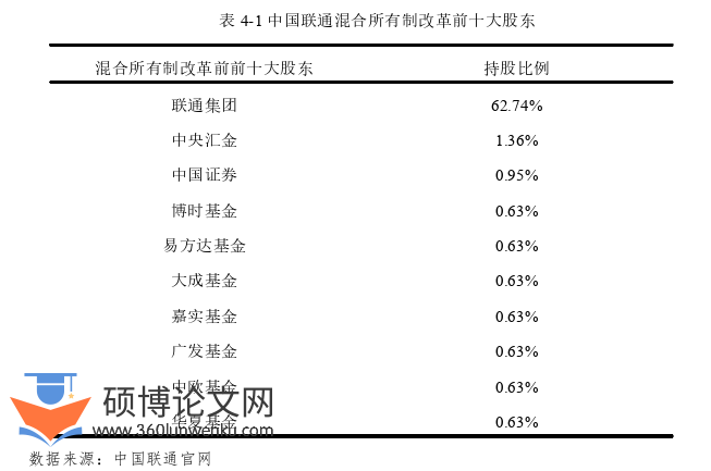 审计论文参考