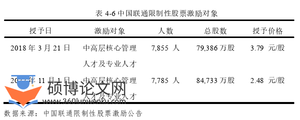 审计论文怎么写