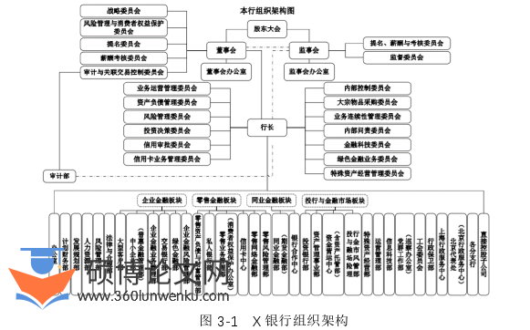 市场营销论文参考