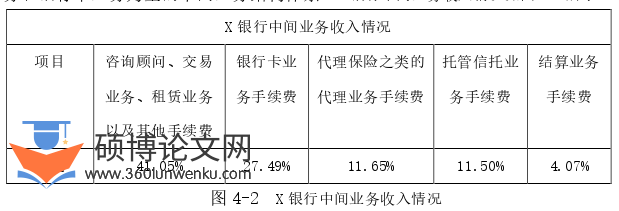 市场营销论文怎么写