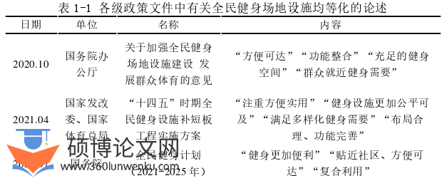 体育论文怎么写