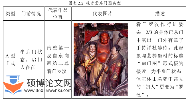 艺术论文参考
