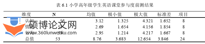 教学论文参考