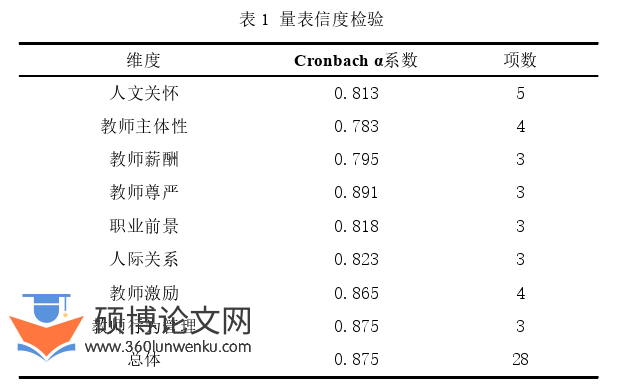 教育管理论文怎么写
