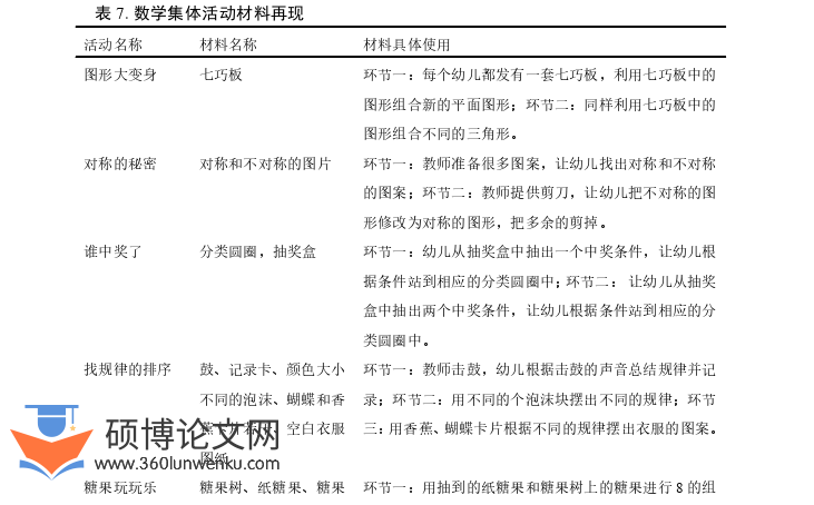 学前教育论文参考