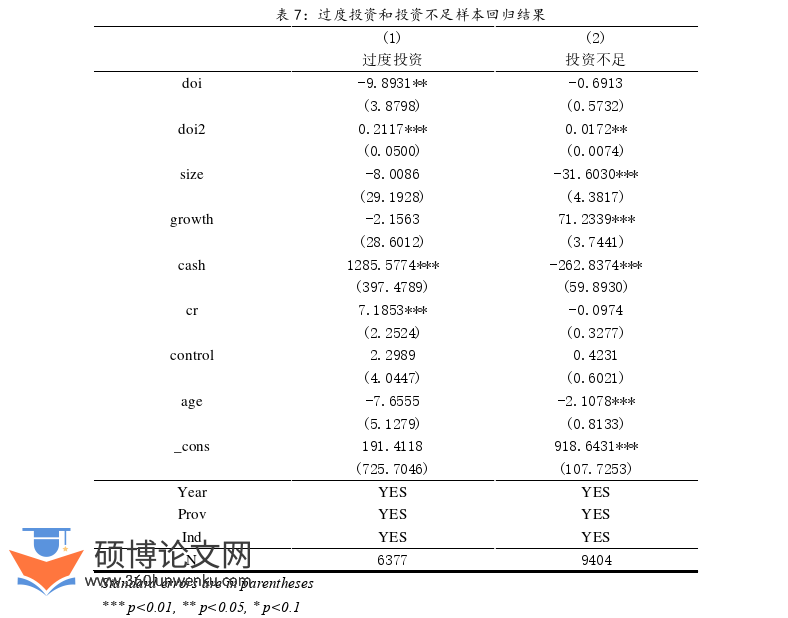政治论文参考
