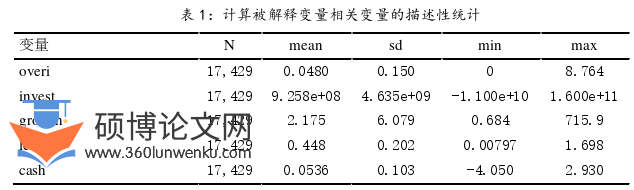 政治论文怎么写