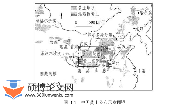 土木工程论文怎么写