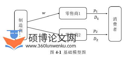 管理论文参考