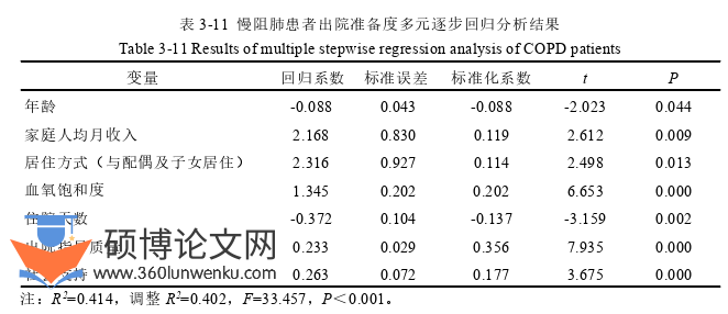 护理论文参考