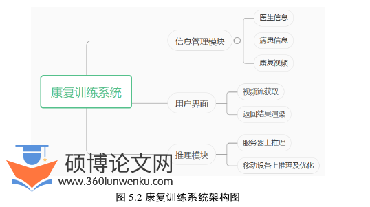 计算机论文参考