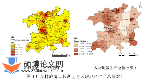旅游管理论文参考
