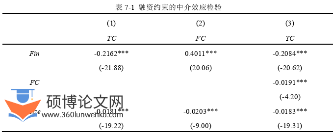 企业管理论文参考