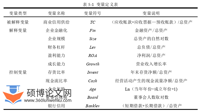 企业管理论文怎么写