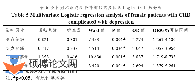 药学论文参考
