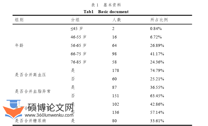 药学论文参考