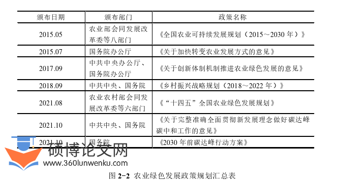 MPA论文怎么写