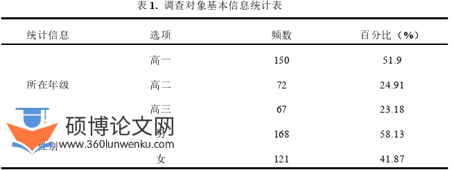教育论文参考