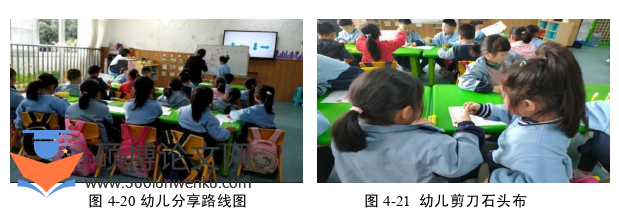 学前教育论文参考