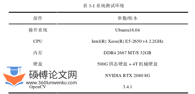 软件工程论文参考