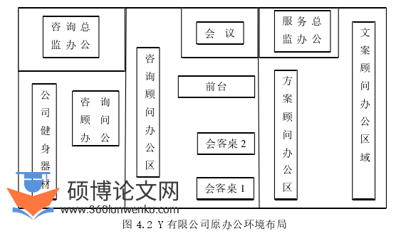文献综述论文参考