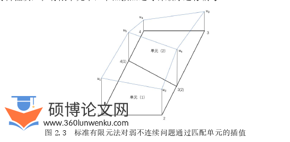 土木工程论文参考