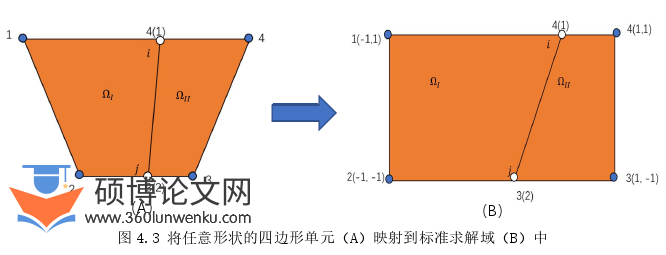 土木工程论文参考