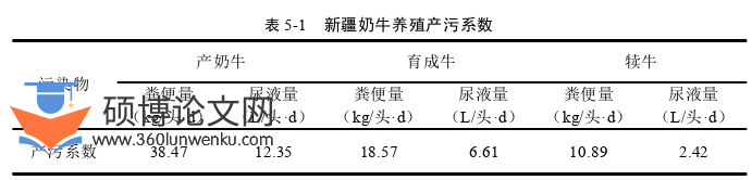 管理论文参考