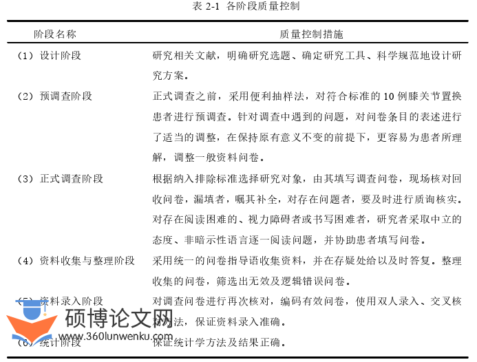 护理论文怎么写