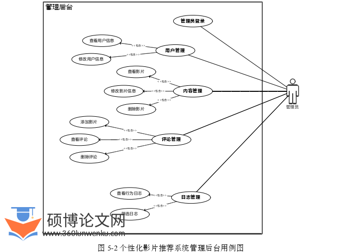 计算机论文参考