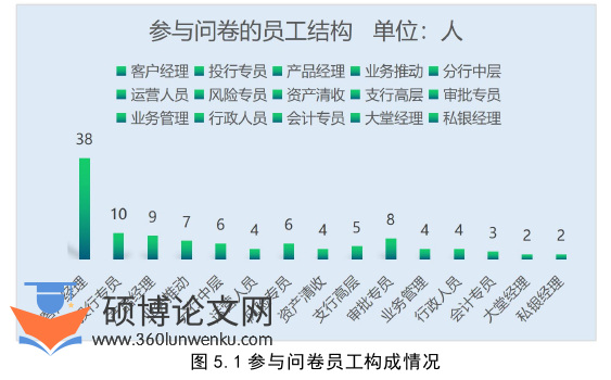 企业管理论文参考
