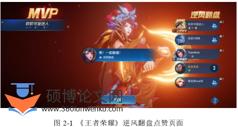 新闻媒体论文怎么写