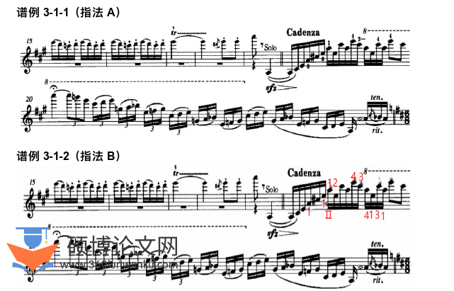 音乐论文参考
