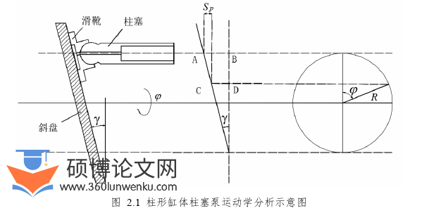 机械论文参考