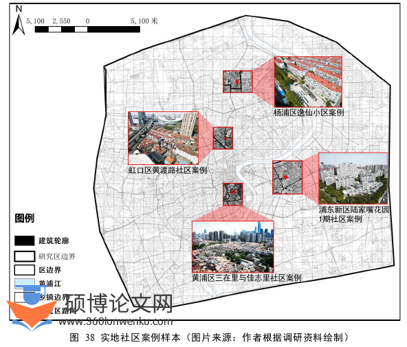 建筑论文参考