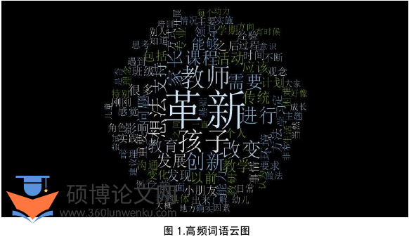 学前教育论文参考