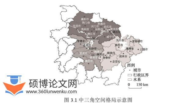 经济论文怎么写