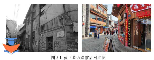 旅游管理论文参考