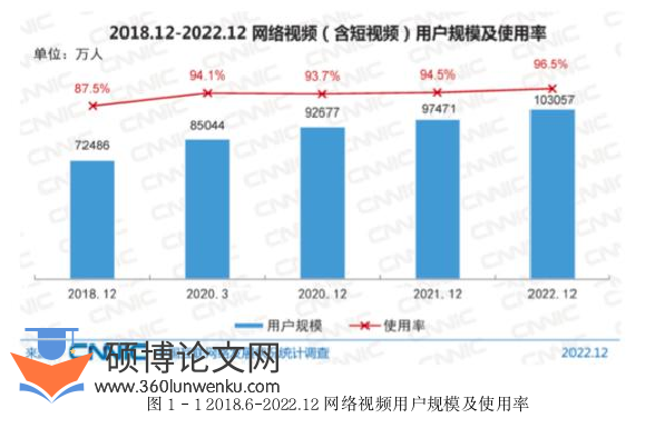 新闻媒体论文怎么写