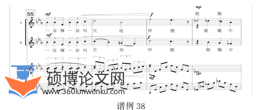 音乐论文参考