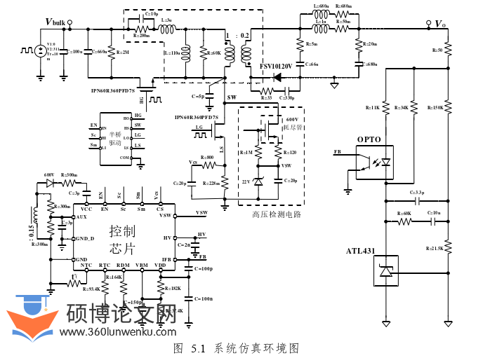 工程硕士论文参考