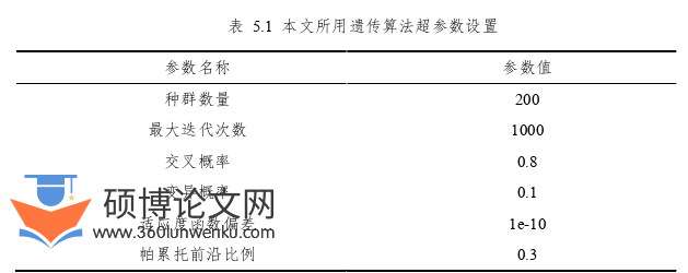 机械论文参考