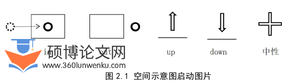 教学论文参考
